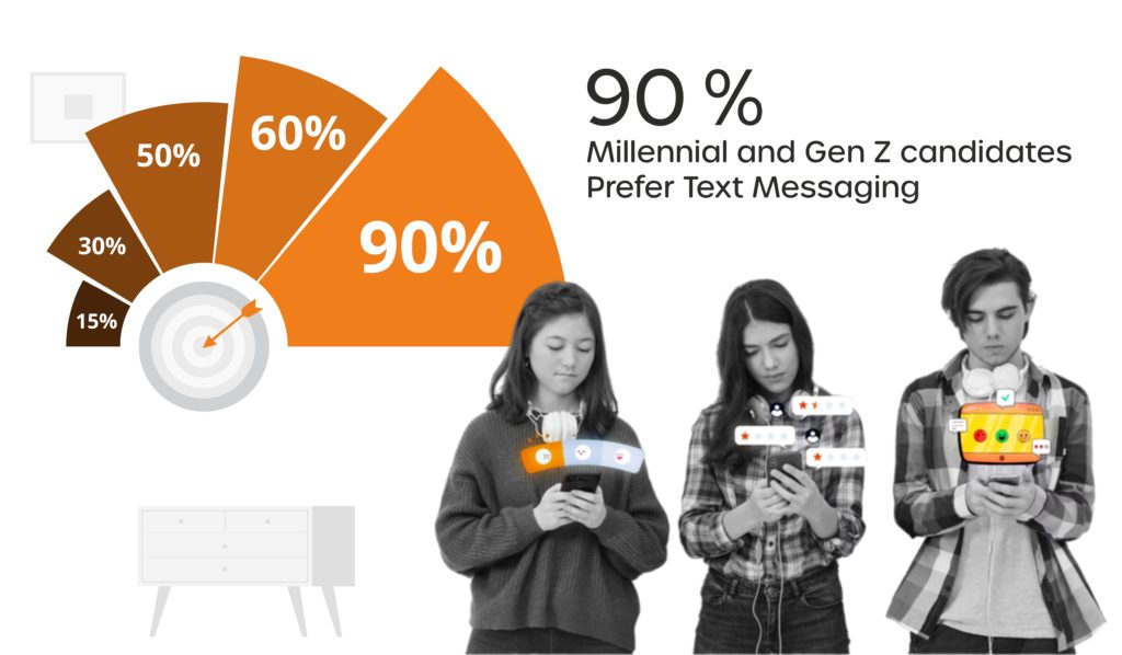 Blog1 2ndInfographic Text Recruiting