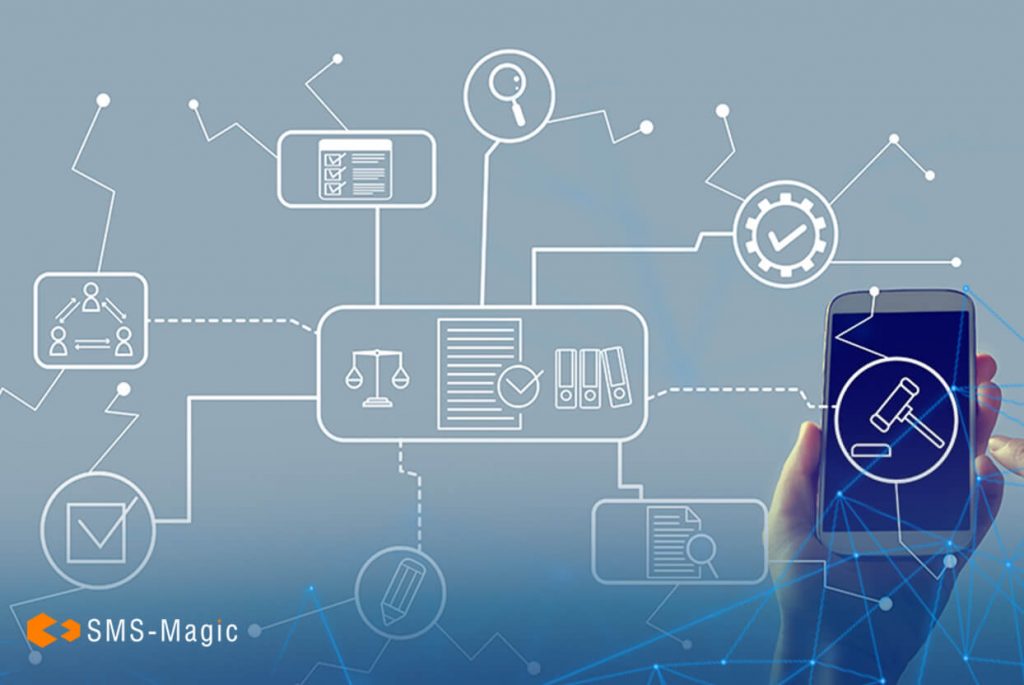 Standalone messaging solution Standalone messaging solution Messaging without a CRM