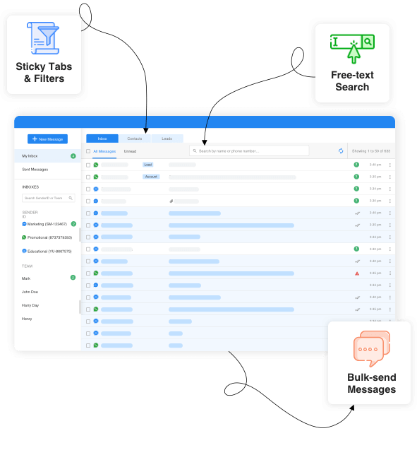 More Easily Communicate sms-magic